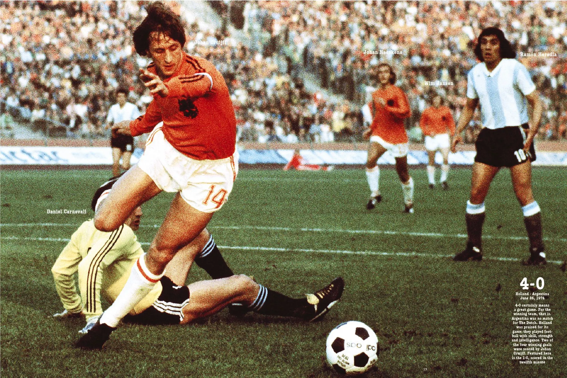 Book spread with a photo of a footballer in orange dribbling past an opponent in a stadium, score 4-0