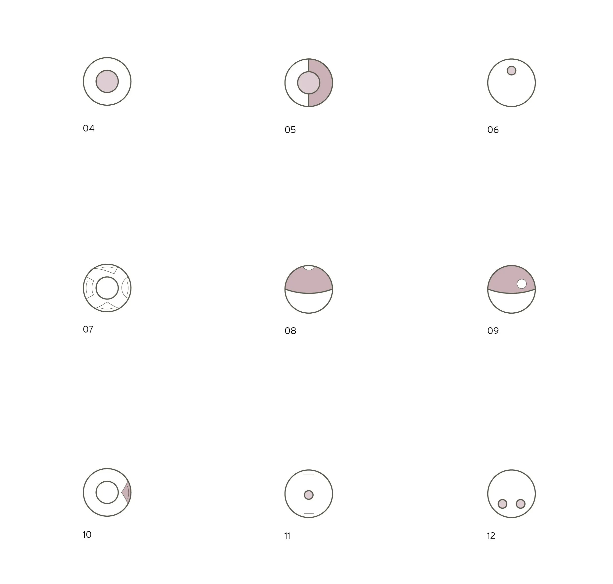 White page with a grid of nine small circle diagrams, numbered 04 to 12, with partly filled pink sections