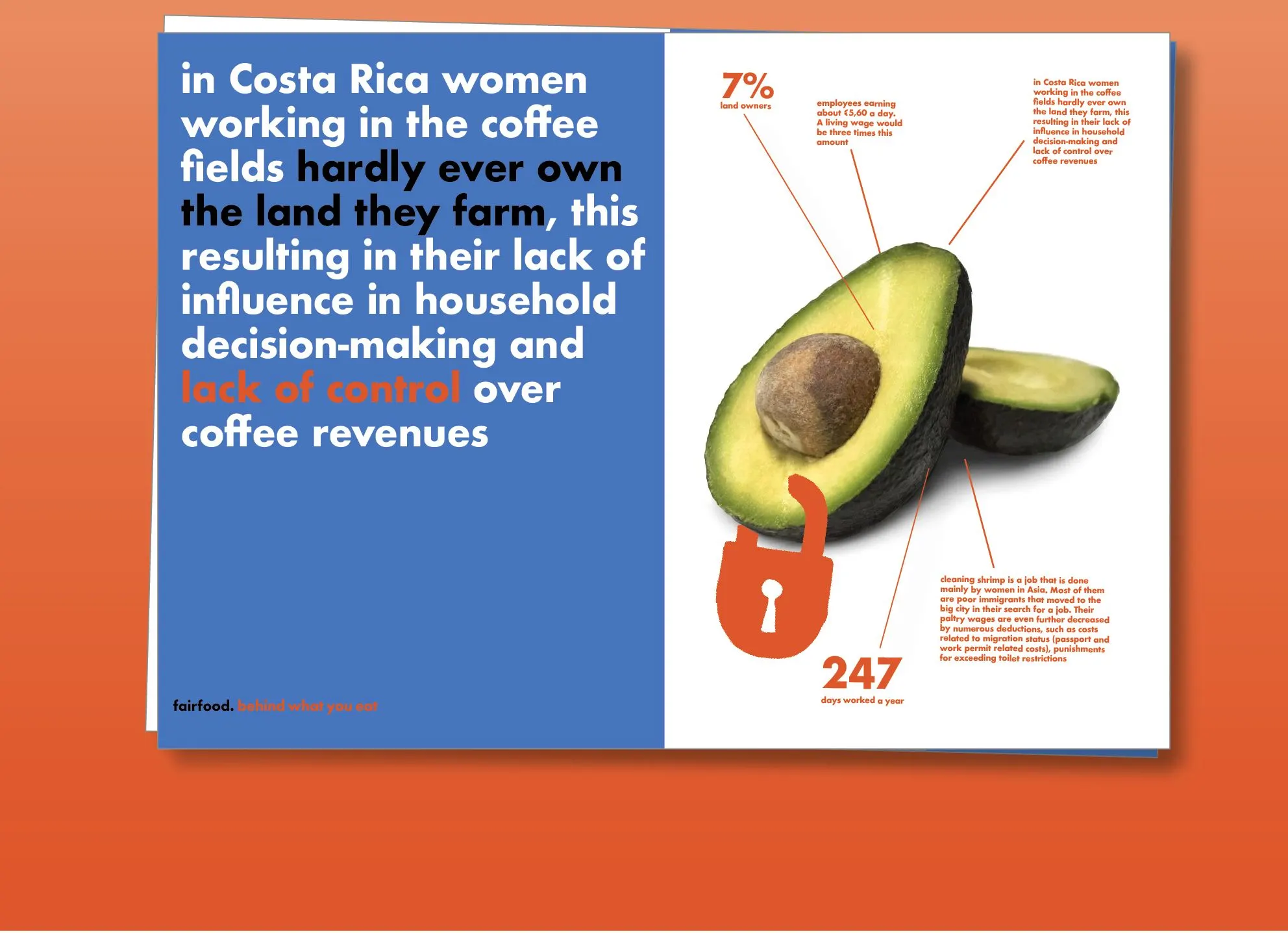 Publication spread with an avocado and orange padlock, plus text on women coffee farmers in Costa Rica and figures 7% and 247