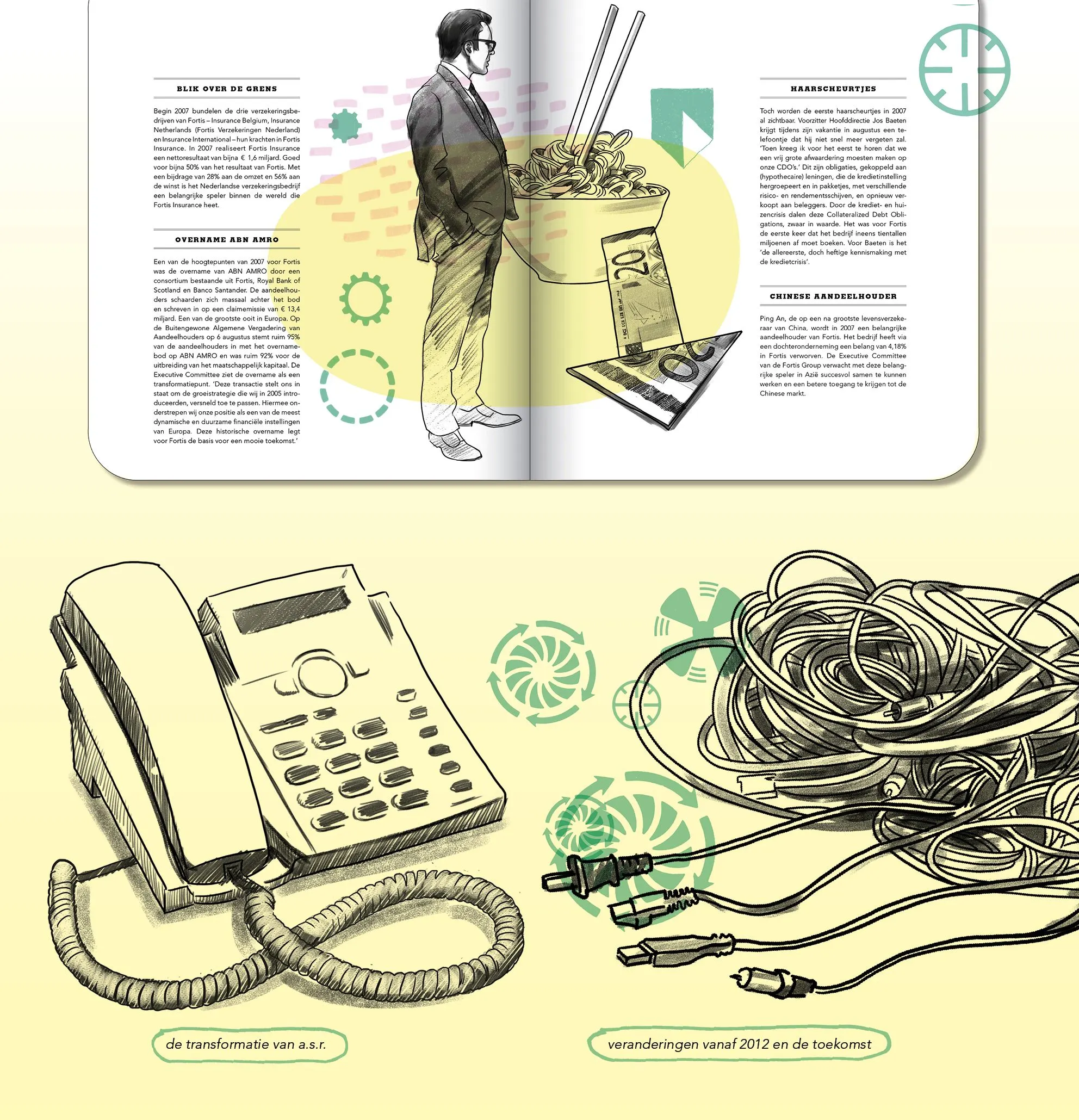 Yellow book spread with an illustrated businessman, a desk phone and tangled cables in line-drawing style
