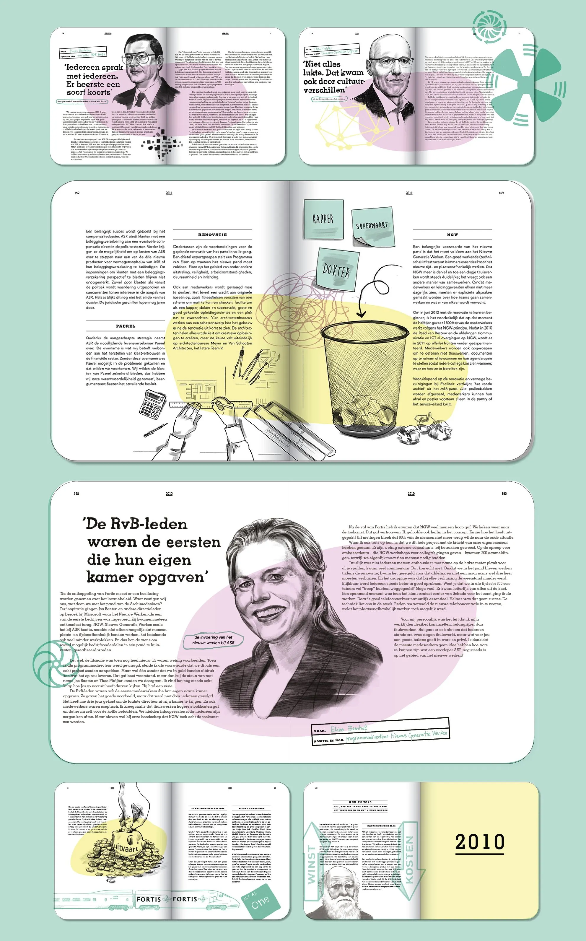 Overview of green book spreads with text columns, an illustrated waste bin, a woman's portrait and a 2010 page